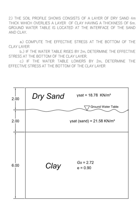 2.) THE SOIL PROFILE SHOWS CONSISTS OF A LAYER OF DRY SAND 4m HICK WHICH OVERLIES A LAYER OF CLAY HAVING A THICKNESS OF 6m. G