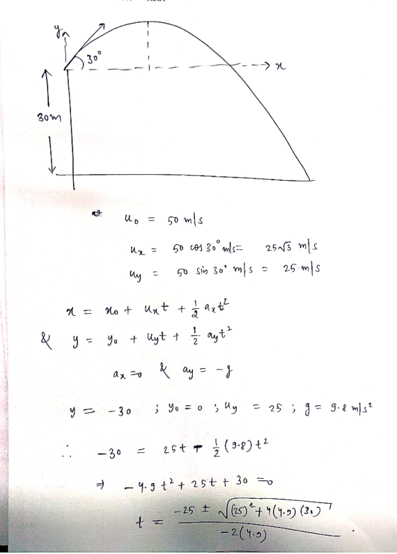 C hina- t-->> 3om Uo= 50 mis ux = 50 cos 300 ml 2583 m/s My = 50 Sis 30° mis = 25 mis a = not unt + 12 axt? y = y + Myt + 1/2