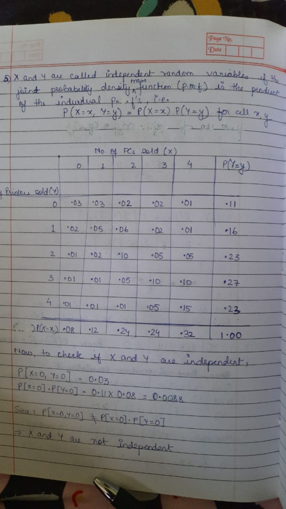 Page No. Date I maps x and y are called independent random variables joint probability density function (p.m. f) is the pe of