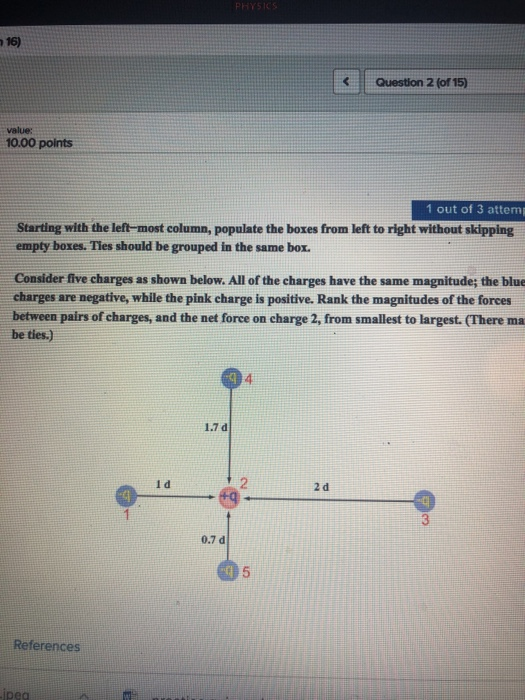 16) く !! Question 2 (0115) value: 10.00 points 1 out of 3 attem Starting with the left-most column, populate the boxes from left to right without skipping empty boxes. Ties should be grouped in the same box. Consider five charges as shown below. All of the charges have the same magnitude; the blue charges are negative, while the pink charge is positive. Rank the magnitudes of the forces between pairs of charges, and the net force on charge 2, from smallest to largest. (There ma be ties.) 1.7 d i d 2 2 d 0.7 d References