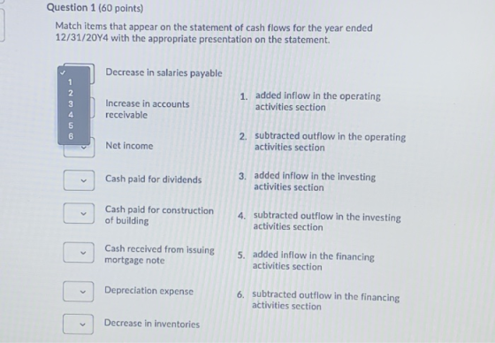 Question 1 (60 points) Match items that appear on the statement of cash flows for the year ended 12/31/2014 with the appropri