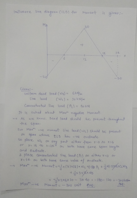 Influence line diagram (ILDI for moment is given: - 43.0 24 -3.0 - Giveni- uniform dead load (wo) = 6 kN/m Live load (WL) = 2