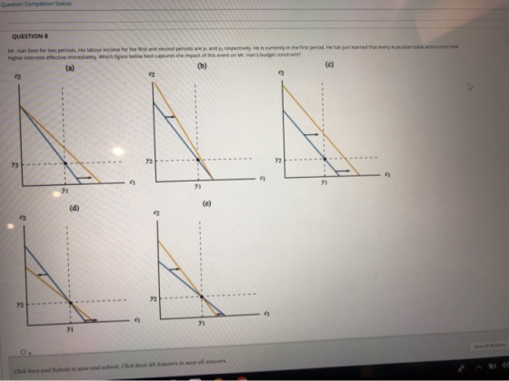 Question Completion Status: QUESTION 8 Mr. Han lives for two periods. His labour income for the first and second periods are