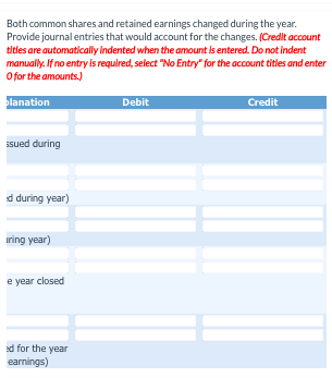 Both common shares and retained earnings changed during the year. Provide journal entries that would account for the changes.