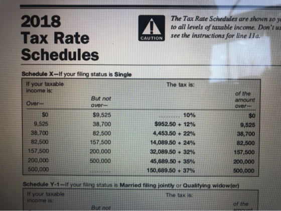 2018 Tax Rate Schedules The Tax Rate Schedules are shown soy to all levels of taxable income. Dont wa see the instructions f