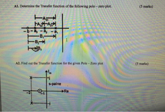 A1. Determine the Transfer function of the following pole - zero plot. (5 marks) FA FARTA! 1 -8, FB- tale A2. Find out the Tr