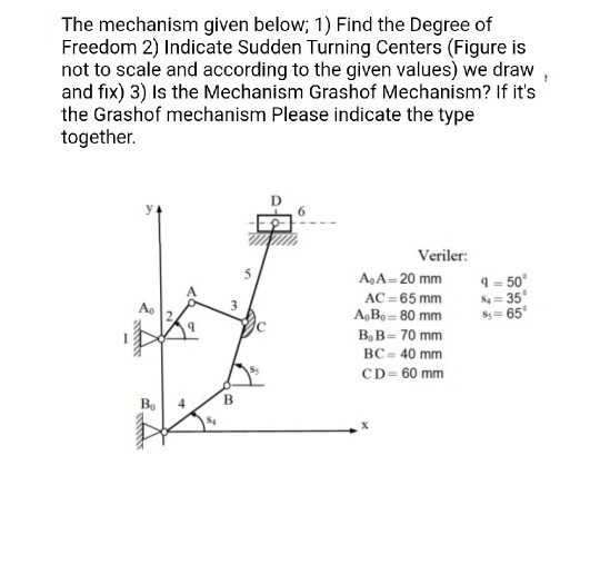 The mechanism given below; 1) Find the Degree of Freedom 2) Indicate Sudden Turning Centers (Figure is not to scale and accor