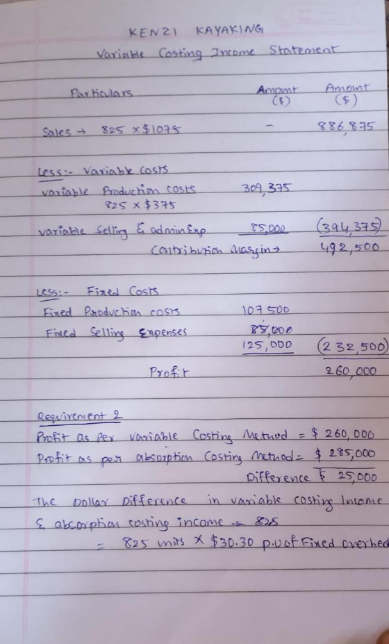 KENZI KAYAKING Variable Costing Income Statement - Particulars Acaput Amomt Sales → 825 x $1075 886.875 Less: Variable costs.