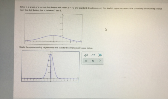 Below is a graph of a normal distribution with mean u-3 and standard deviation a 4. The shaded region represents the probabil