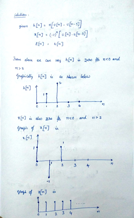 Sdutien: akoue we can hay h[n] a 300 fan«0 and ?>2 hn] ?? o2 34 2. 3 -1 2.
