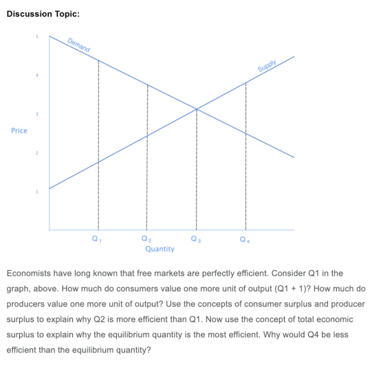 Discussion Topic: Su 4 Price 2 Q4 Quantity Economists have long known that free markets are perfectly efficient. Consider Q1 in the graph, above. How much do consumers value one more unit of output (Q11)? How much do producers value one more unit of output? Use the concepts of consumer surplus and producer surplus to explain why Q2 is more efficient than Q1. Now use the concept of total economic surplus to explain why the equilibrium quantity is the most efficient. Why would Q4 be less efficient than the equilibrium quantity?