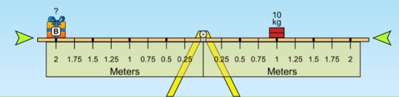 BF 2 2 1.75 1.5 1.25 1 0.75 0.5 0.25 Meters 0.25 0.5 0.75 1 1.25 1.5 1.75 Meters