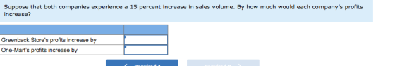 Suppose that both companies experience a 15 percent increase in sales volume. By how much would each companys profits increa