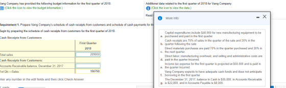ang Company has provided the following budget information for the first quarter of 2018: Click the icon to view the budget in