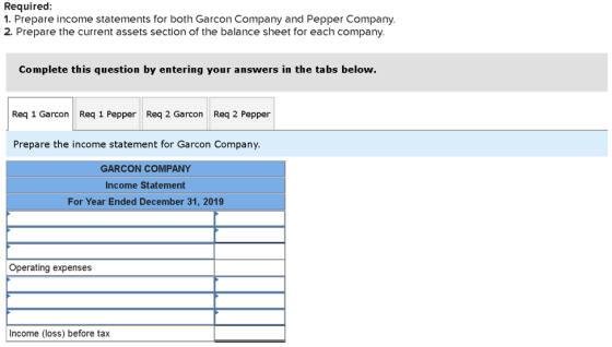 Required: 1. Prepare income statements for both Garcon Company and Pepper Company. 2. Prepare the current assets section of t
