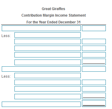 Great Giraffes Contribution Margin Income Statement For the Year Ended December 31 Less: Less: