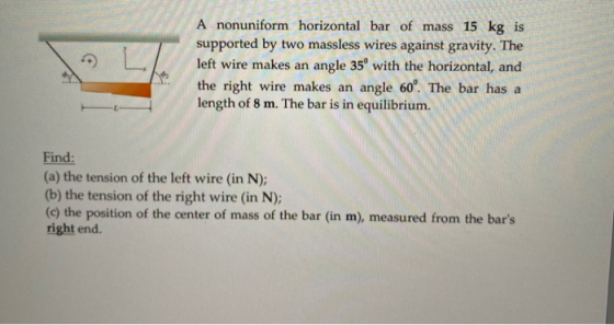 A nonuniform horizontal bar of mass 15 kg is supported by two massless wires against gravity. The left wire makes an angle 35