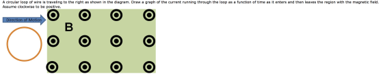 A circular loop of wire is traveling to the right as shown in the diagram. Draw a graph of the current running through the lo