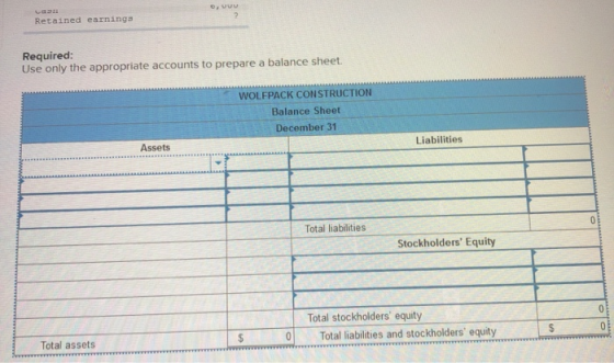 Retained earnings Required: Use only the appropriate accounts to prepare a balance sheet. WOLFPACK CONSTRUCTION Balance Sheet