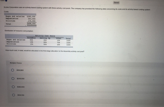 Saved Eccles Corporation uses an activity based costing system with three activity cost pools. The company has provided the f