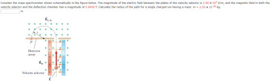 Consider the mass spectrometer shown schematically in the figure below. The magnitude of the electric field between the plate