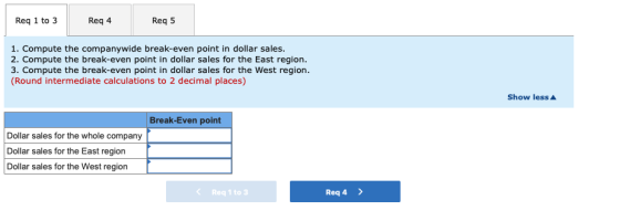 Req 1 to 3 Reg 4 Req 5 1. Compute the companywide break-even point in dollar sales. 2. Compute the break-even point in dollar