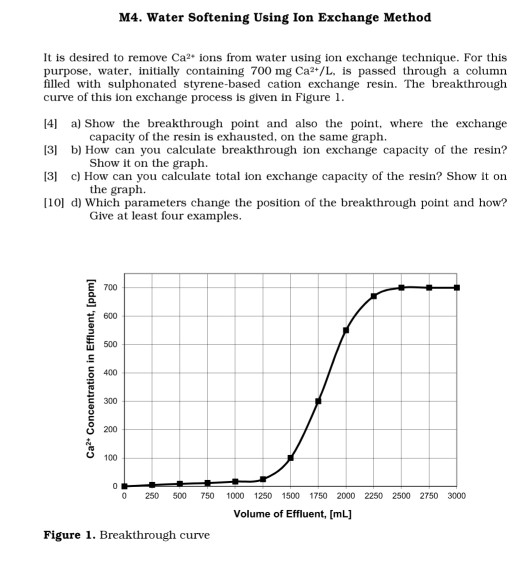 M4. Water Softening Using Ion Exchange Method It is desired to remove Ca ions from water using ion exchange technique. For th