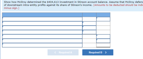Show how McIlroy determined the $404,613 Investment in Stinson account balance. Assume that McIlroy defers of downstream intr