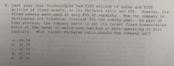8. Last year Jain Technologies had $320 million of sales and $100 million of fixed assets, so its FA/Sales ratio was 40%. fix