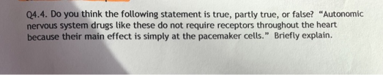 04.4. Do you think the following statement is true, partly true, or false? Autonomic nervous system drugs like these do not