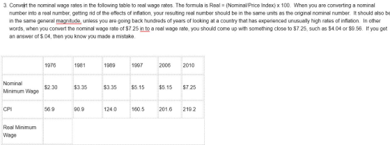3. Convert the nominal wage rates in the following table to real wage rates. The formula is Real (Nominal/Price Index) x 100, when you are converting a nominal number into a real number, getting rid of the effects of inflation, your resulting real number should be in the same units as the original nominal number. It should also be in the same general magnitude, unless you are going back hundreds of years of looking at a country that has experienced unusually high rates of inflation. In other words, when you convert the nominal wage rate of $7.25 in to a real wage rate, you should come up with something close to $7.25, such as $4.04 or $9.56. If you get an answer of $.04, then you know you made a mistake. 1976 1981 1989 1997 2006 2010 Nominal Minimum Wage $2.30 $3.35 $3.35 $5.15 $5.15 S7.25 CPI 56.9 90.9 124.0 160.5 201.6 219.2 Real Minimum Wage