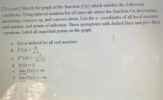 (20 points) Sketch the graph of the function f(x) which satisfies the following conditions. Using interval notation list all