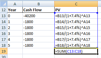 C PV А 12 Year 13 O 14 1 15 2 16 3 17 4 18 5 19 20 | B Cash Flow -40200 -1800 -1800 -1800 -1800 -1800 T=B13/(1+7.4%)^A13 =B14