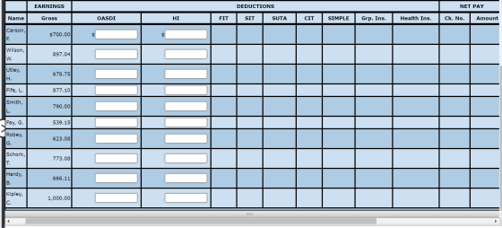 EARNINGS DEDUCTIONS NET PAY Ck. No. Amount Name Gross OASDI HI FIT SIT SUTA CIT SIMPLE Grp. Ins. Health Ins. Carson, F. $700.