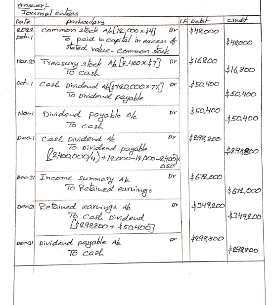 DO Answers Journal entries Date particulars LF Debit 12022 common slock Ale[12,000 x 647 or $48.000 Feb. To paid in capital i
