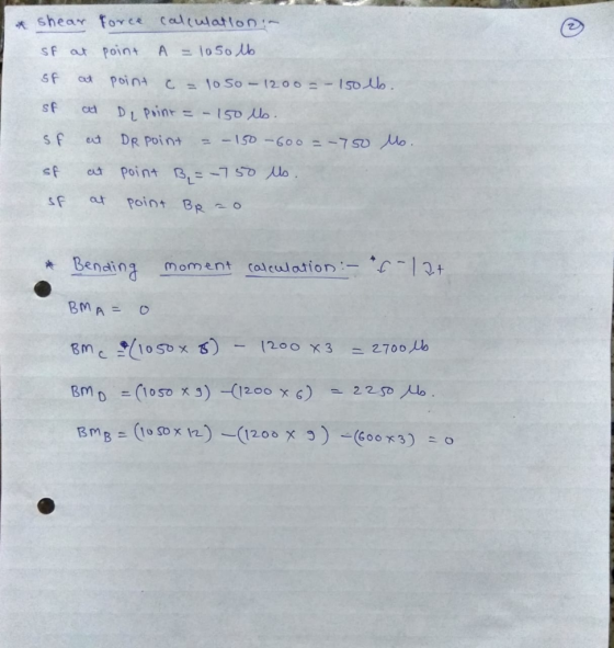 * shear force calculation in sf at point A = 1050 lb sf at point c =loso - 1200 =- 150 lb. sf at De point = - 150 lb. sf eat