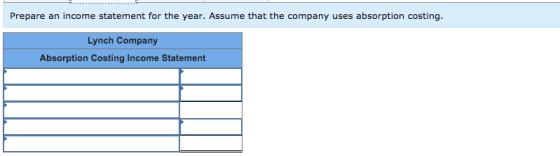 Prepare an income statement for the year. Assume that the company uses absorption costing. Lynch Company Absorption Costing I