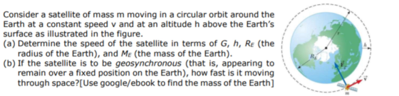 Consider a satellite of mass m moving in a circular orbit around the Earth at a constant speed v and at an altitude h above t
