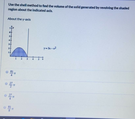 Use the shell method to find the volume of the solid generated by revolving the shaded region about the indicated axis. About