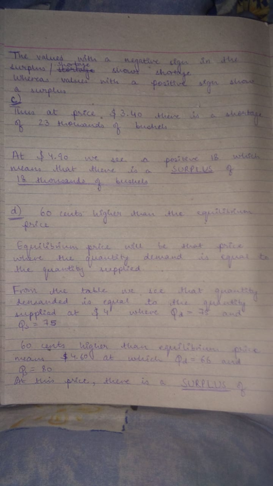 witta atice shot po eat ee alurla LR densanded tai as a 子5 60 centa-Mater ttiaen Ai ia a SURPLU