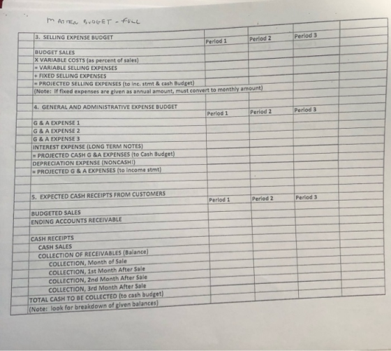 MATTEN BUDGET - FULL 3. SELLING EXPENSE BUDGET Period 1 Period 2 Perlod 3 BUDGET SALES X VARIABLE COSTS (as percent of sales)