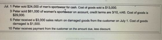 Jul. 1 Peter sold $24,000 of mens sportswear for cash. Cost of goods sold is $13,000 3 Peter sold $61,000 of womens sportswear on account 5 Peter received a $3,000 sales return on damaged goods from the customer on July 1. Cost of goods 10 Peter receives payment from the customer on the amount due, less discount. , credit terms are 3/10, n/45. Cost of goods is $29,000. damaged is $1,500.