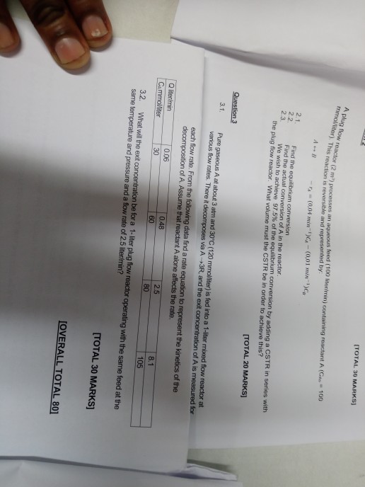[TOTAL 30 MARKS! A plug flow reactor (C le and reaction is reversible and represented by (0,04 minT)CA - (0,01 min- 2.2. 2.3, Find the equilibrium conversion Find the actual conversion of A in the reactor We wish to achieve 97.5% of the equilibrium n by adding a CSTR in series with the plug flow reactor. What volume must the CSTR be in order to achieve this? TOTAL 20 MARKS Pure gaseous A at about 3 vanous Row rates. There at e it decomposes via A-3R, and the exit of A is measured for each flow rate. From the following data find a rate equation to represen t the kinetics of the 0.06 30 0.48 60 2.5 80 8.1 105 Ca mmolWiter 3.2. What will the exit concentration be for a 1-liter plug flow reactor operating with the same feed at the same temperature and pressure and a flow rate of 2.5 liter/min? ITOTAL 30 MARKS] OVERALL TOTAL 801