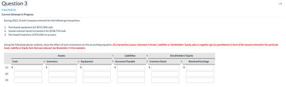 Question 3 View Policies Current Attempt in Progress During 2022, Oriole Company entered into the following transactions. 1.