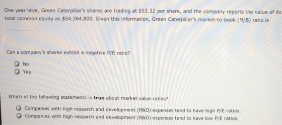 One year later, Green Caterpillars shares are trading at $53.32 per share, and the company reports the value of its total co