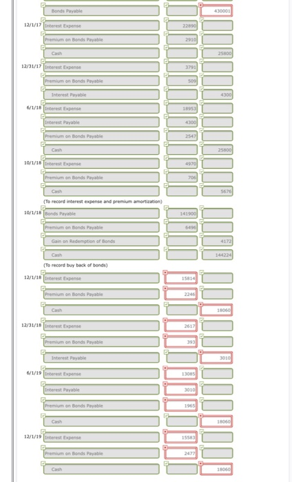 Bonds Payable 2/31/17Interest Expense on Bonds Payable Interest Payable 6/1/18 Interest Expense on Bonds Payable 0V1/18 on Bonds Payable To record interest expense and premium amortization) 10y1/18 (To record buy back of bonds) 2/1/18nterest Expense on Bands Payable 2/31/18 Interest Expense on Bonds Payable Interest Payable 6/1/19 Interest Expense 2/1/19nterest Expense 15583