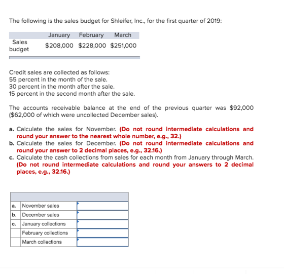 The following is the sales budget for Shleifer, Inc., for the first quarter of 2019: Sales budget January February March $208