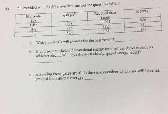 (6) 5. Provided with the following data, answer the questions below: R (pm Reduced mass (amu) 0.994 39.5 17.5 Molecule kr(kg/sz) HBr Br2 Cl2 408 246 323 78.0 141 121 Which molecule will possess the deepest well? a. b. If you were to sketch the rotational energy levels of the above molecules, which molecule will have the most closely spaced energy levels? Assuming these gases are all in the same container which one will have the greatest translational energy? c.