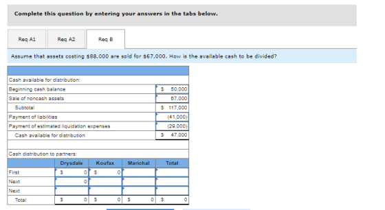 Complete this question by entering your answers in the tabs below. Reg A1 Reg A2 Reg B Assume that assets costing $88,000 are