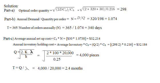 Solution (2* 320 30)/0.216 298 Optimal order quantity = V/(2DC/Ch Part-a) Part-b) Annual Demand / Quantity per order = N = D/